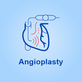Angioplasty@80x1